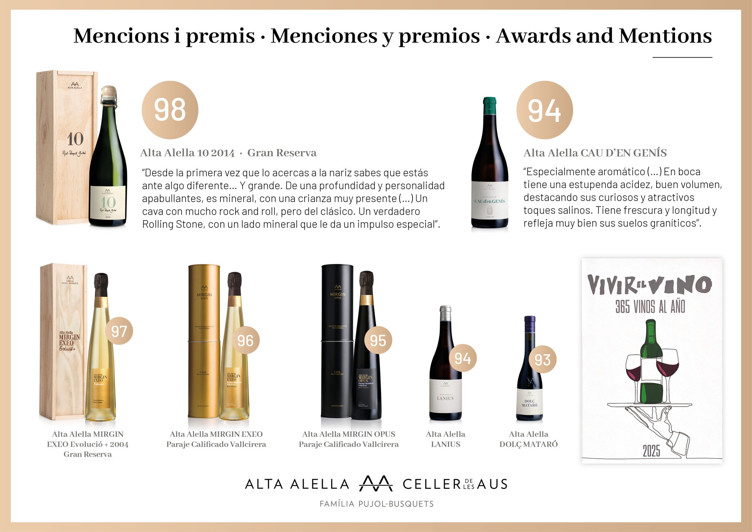 Cavas y vinos ecológicos Alta Alella en la Guía Vivir el Vino. / Caves i vins ecològics d'Alta Alella a la guia Vivir el Vino. / Alta Alella organic wines and cavas awarded in Vivir el Vino guide