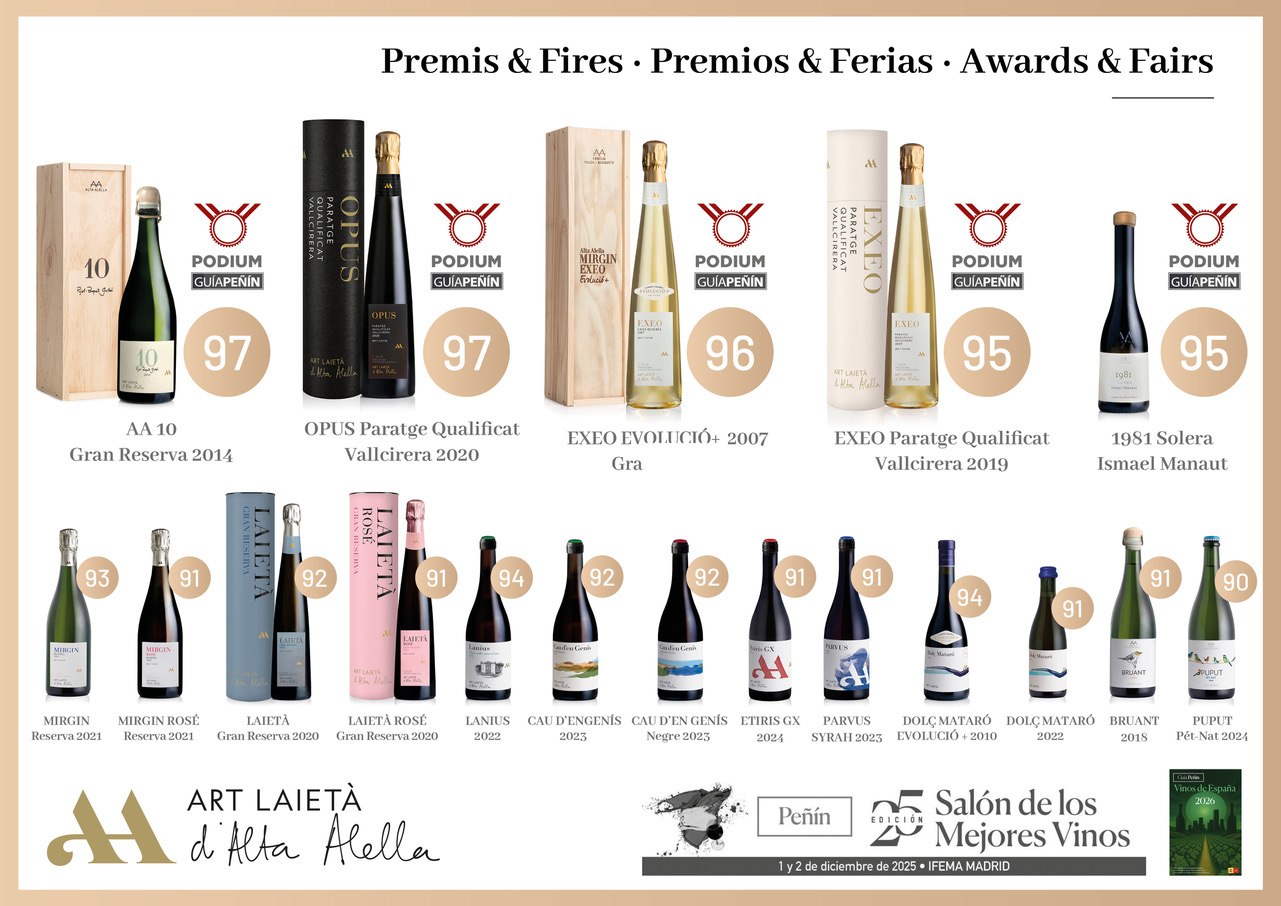 Art Laietà d'Alta Alella en la Guía Peñín 2026. Mejores cavas de España, 5 vinos en el podium de la Guia Peñín